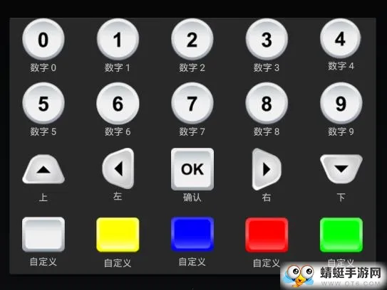 ȫ����ң����