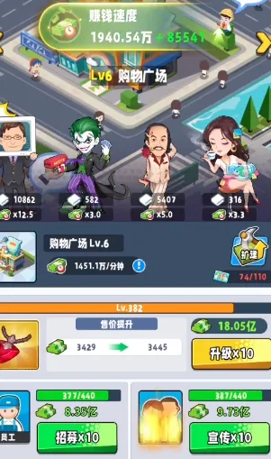 ��ҵ����