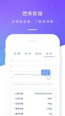 ���ؼ�¼��v3.5 ��׿��