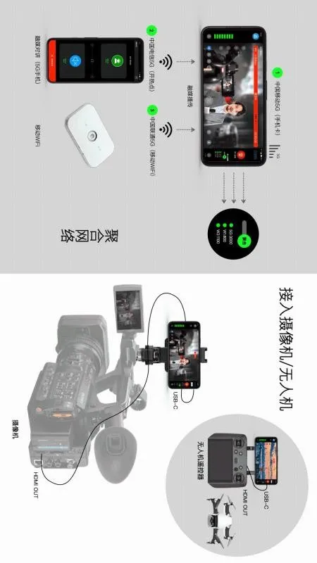 ��ý�㴫v5.0.1 ��׿��