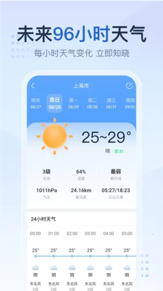 ����Ԥ����