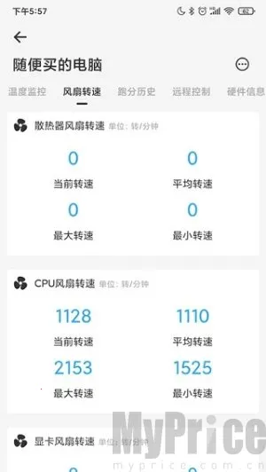 Ӳ������