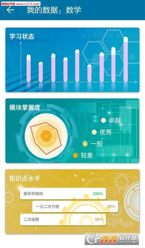 ��ľѧϰv4.3.2 �ֻ���