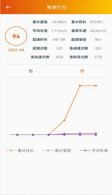 ͻ����Ħ�г�2026���°汾