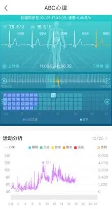 ABC���������ֻ���