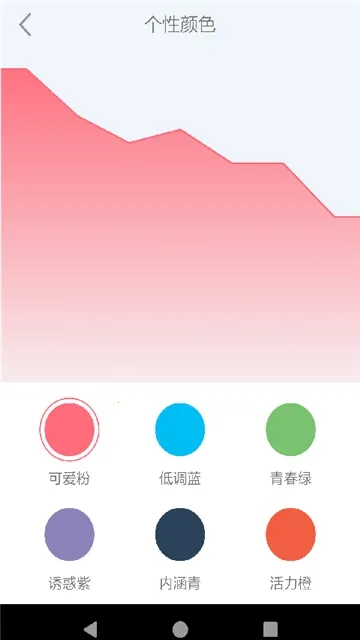 �ǿ��ռǰ�׿���ֻ���v1.0.0 �ֻ���