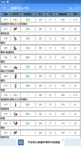 �ڴ���ս����v13.2.1 �ֻ���