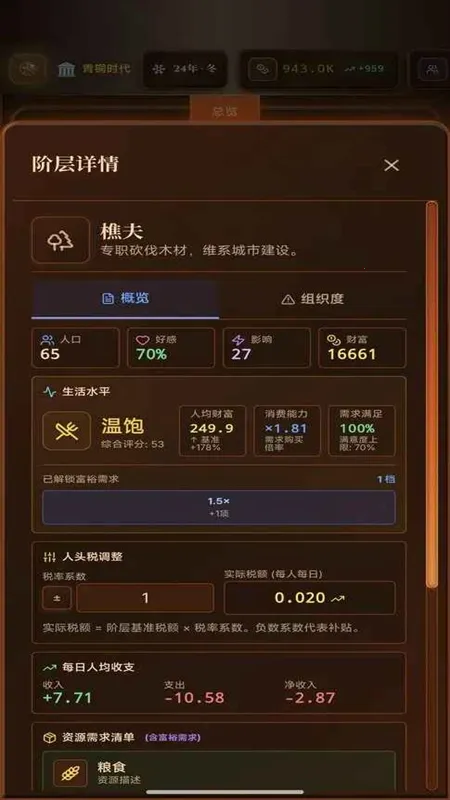 ��Ү�˵������г�����v1.54.0 �ֻ���