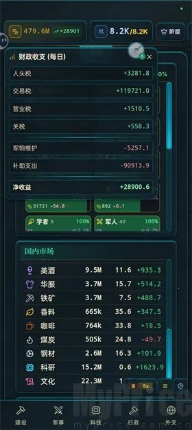 ��Ү�˵������г�����