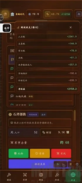 ��Ү�˵������г�����