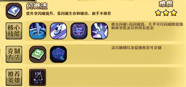 ѡ�����Ҷ�2026�ٷ�����