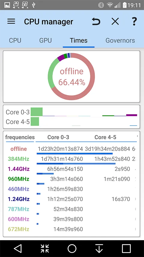 ��׿��г��2026����v3.1.5da ��׿��
