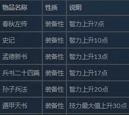 ����ȺӢ��2����