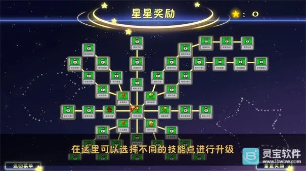 ֲ���ս��ʬ(ֲ���ս��ʬ��Ϸ)