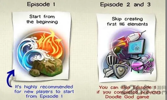 ����ʵ����2����������