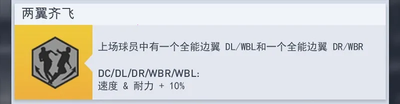 �λùھ�����(����Ӫ��Ϸ)