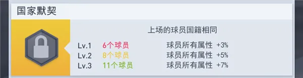 �λùھ�����(����Ӫ��Ϸ)