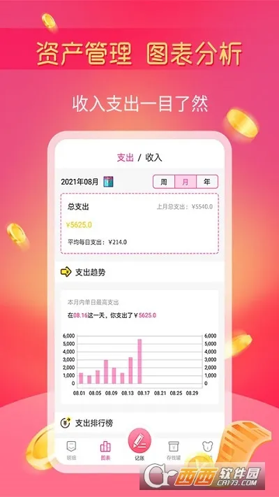 С����˰�׿���ֻ���vv1.2.8 ��׿��