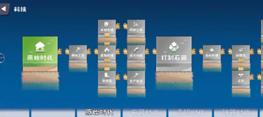 ��������2�ƽ�������޸���