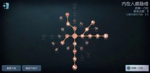 �����˸���ʵ����֤���¼(����֤������Ϸ)