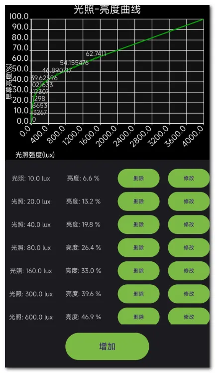 �˾����۷�Ƶ��(���۷�Ƶ��Ӧ��)v1.6 �ֻ���