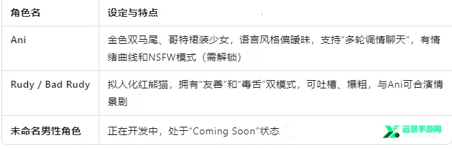 lemon ai��������2026�ٷ�����