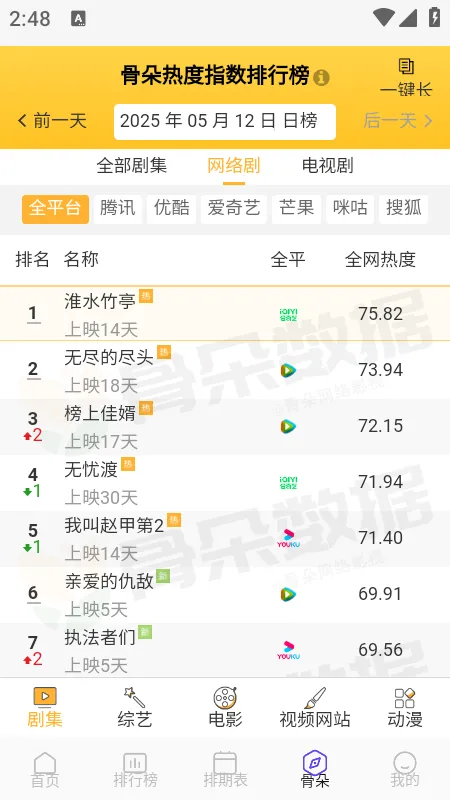 ������Ƶ(Ӱ����Դ����)v5.4.7 ��׿��