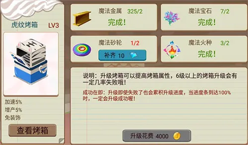 梦幻蛋糕店(蛋糕店经营游戏) 梦幻蛋糕店(蛋糕店经营游戏)