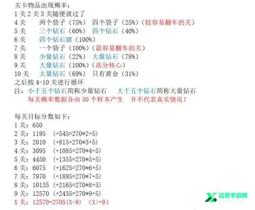 �ƽ��(�ƽ����Ϸ)