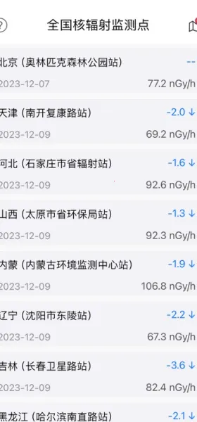 �˵�ģ����(�˵�ģ����Ϸ)