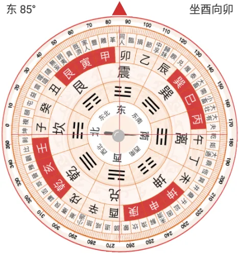 风水罗盘指南针2026下载 风水罗盘指南针2026下载