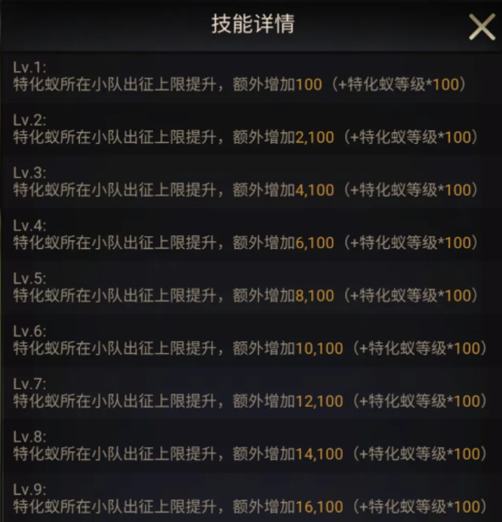 The Ants(СС�Ϲ���Ϸ)