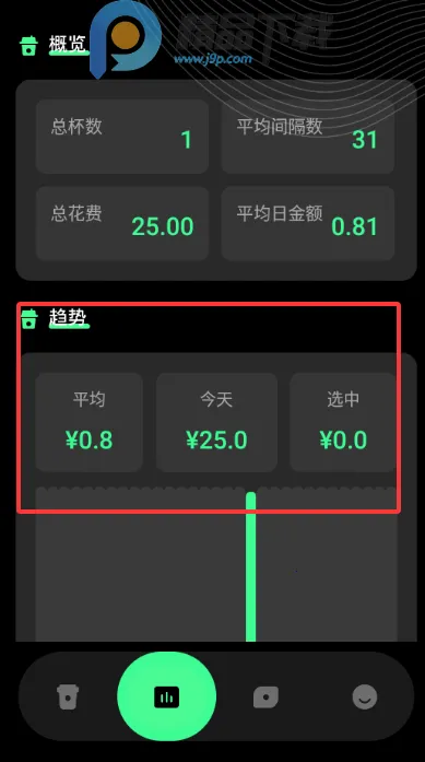 ������ÿ�տ��ȼ�¼2026�ٷ�����v1.0.0 ��׿��