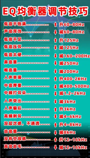 Echo EQ������2026���ذ�װ