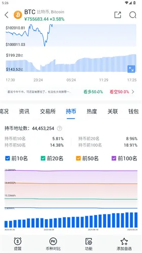 ��С����Ѷƽ̨(�����ʲ���Ѷƽ̨)