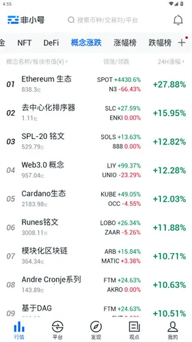 ��С����Ѷƽ̨(�����ʲ���Ѷƽ̨)