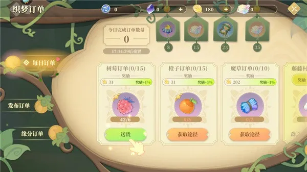 ֯��ɭ��(�����罻����)