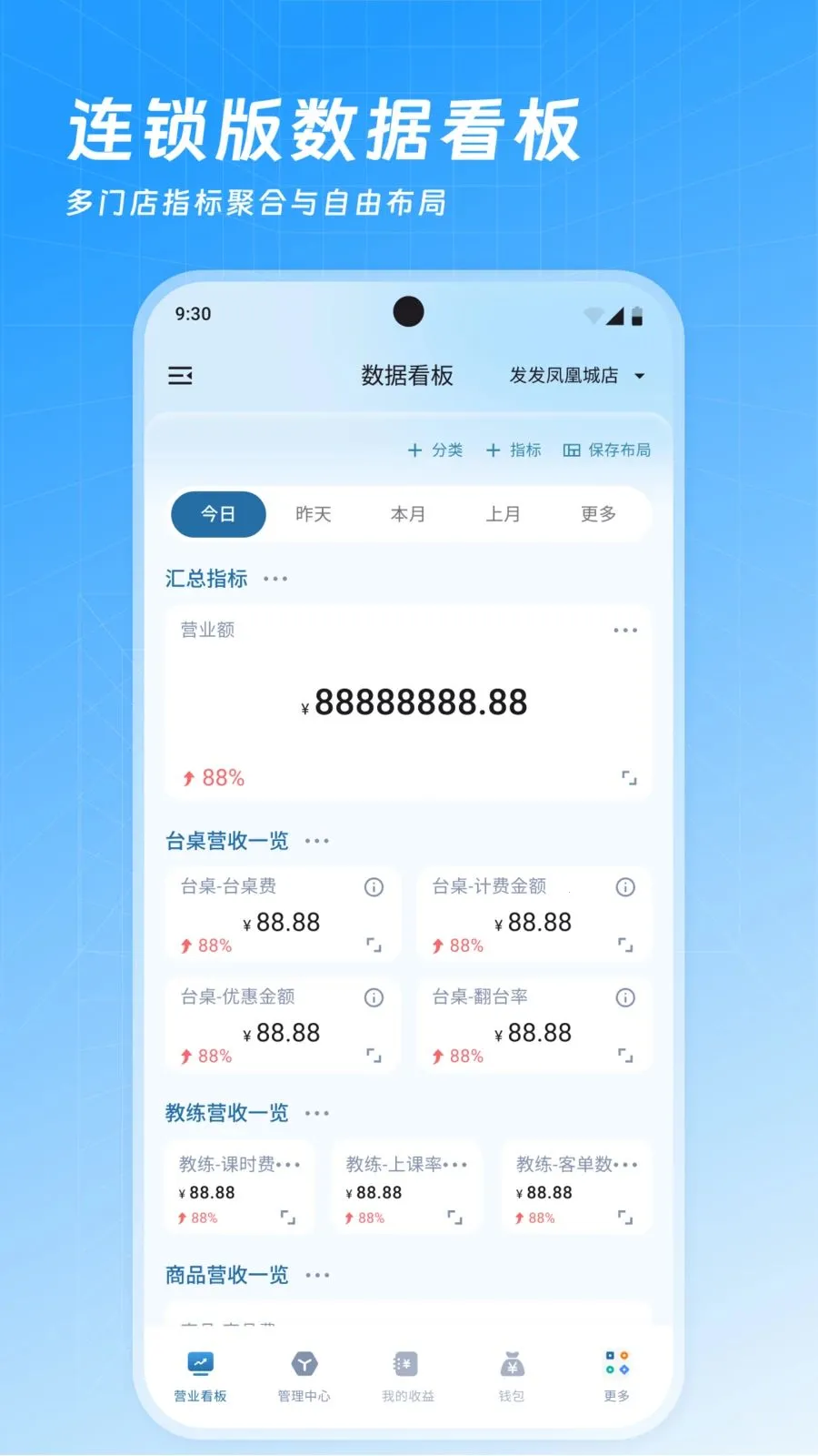 ���Ʊ�������(̨��������������)v3.4.3 �ֻ���