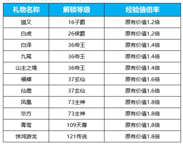 ���(�����罻����)