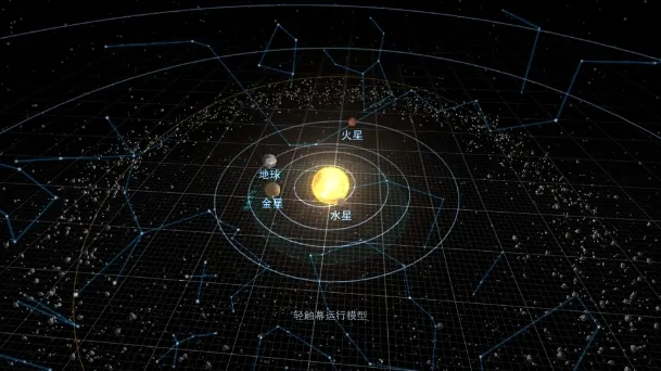 ������ϵģ����(��ϵģ����Ϸ)