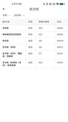 ����δ��(�߿�־Ը����)v1.4.81 ��׿��