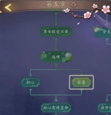 山有扶苏安卓版手机版 山有扶苏安卓版手机版