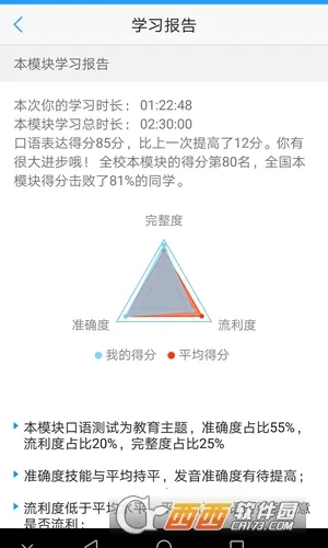 Utalk����ʵѵ(Ӣ����˵ѧϰ����)
