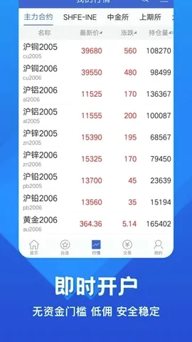 �л��ڻ�(�ڻ�Ͷ��ƽ̨)v5.6.16.0 ��׿��