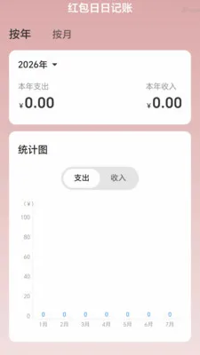 �������׬(������Ӧ��)v2.0.1 �ֻ���