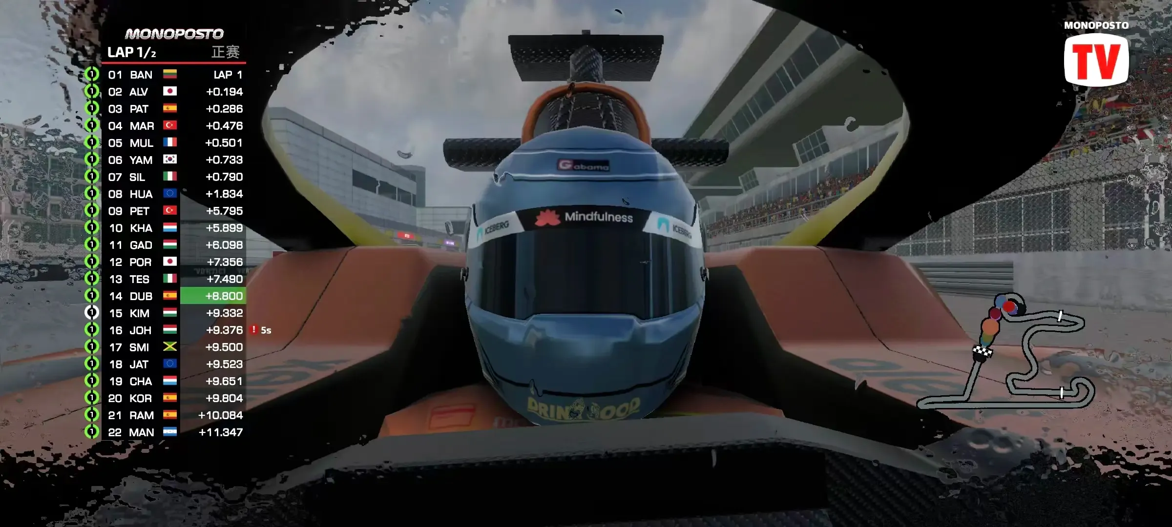 F1����ʽ����(����ʽ������Ϸ)v6.58 �ֻ���