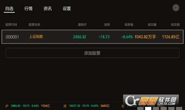 ��Ʊ����(���ɷ�������)v3.6.1 �ֻ���
