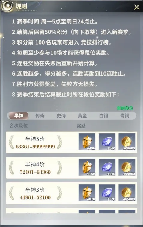 ��������(����ð����Ϸ)