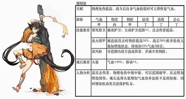天地劫:幽城再临(武侠RPG游戏) 天地劫:幽城再临(武侠RPG游戏)