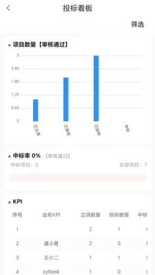�����ƹ��̰�׿���ֻ���v1.0.07 �ֻ���